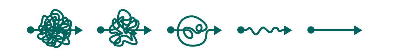 Illustration die den Roten Faden finden und den Entwirrvorgang im Coaching zeigt.